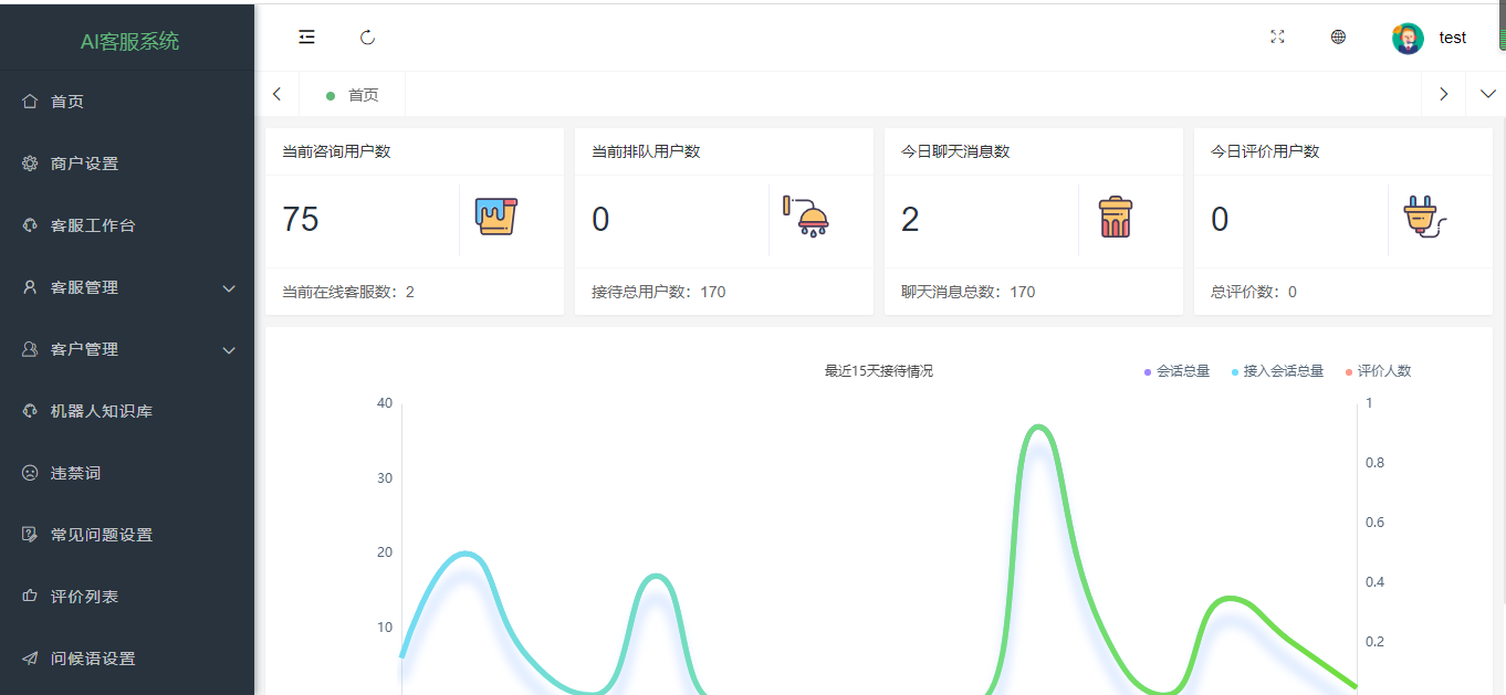 全新在线客服系统源码,多商户无限坐席带机器人,多语言国际版-A7站 全新在线客服系统源码,多商户无限坐席带机器人,多语言国际版-A7站